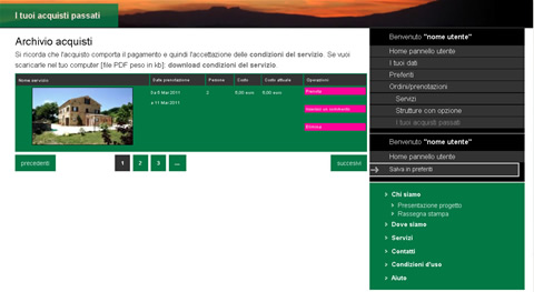 Template Affitto Ville WordPress Template Affitto Ville WordPress